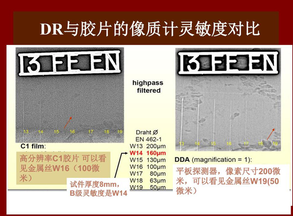 DR與膠片的像質(zhì)計(jì)靈敏度對比，可以看出：高分辨率C1膠片可以看見100微米金屬絲，而DR平板探測器可以看  見50微米金屬絲