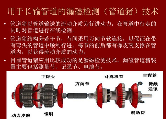 用于長輸管道的漏磁檢測(管道豬)技術(shù)是以管道輸送的流動(dòng)介質(zhì)為行進(jìn)動(dòng)力,在管道中行走的同時(shí)對管道進(jìn)行在線檢測