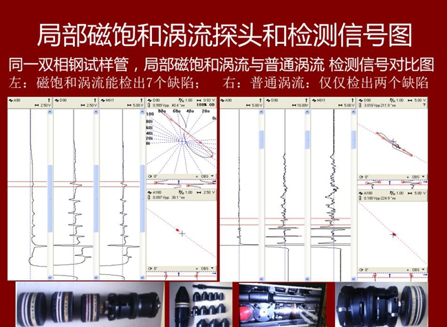 局部磁飽和渦流與普通渦流檢測信號對比圖分析得出,局部磁飽和渦流能檢測出7個(gè)缺陷;普通渦流僅僅檢測出2個(gè)缺陷