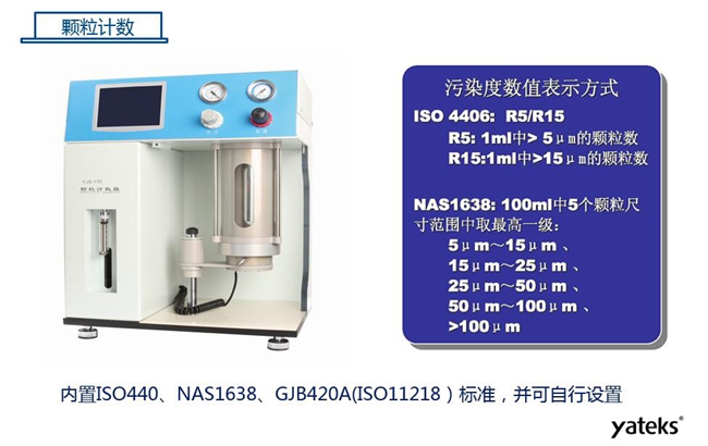 亞泰光電YJS系列顆粒計數器，內置ISO440、NAS1638標準，并可自行設置