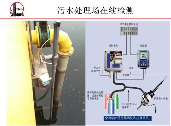 污水處理場(chǎng)在線檢測(cè)－全自動(dòng)PH傳感器清洗和校準(zhǔn)系統(tǒng)