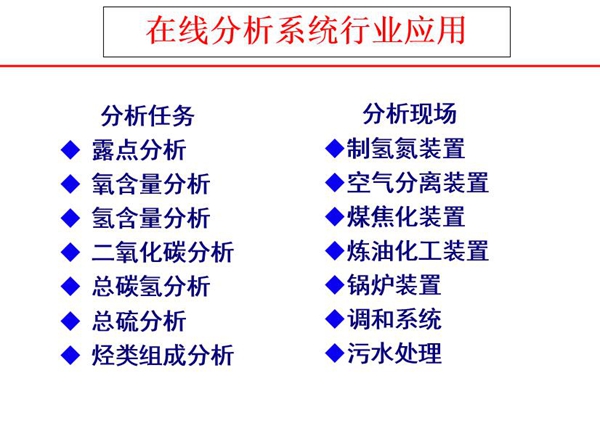 在線分析儀器可完成分析任務(wù)：露點(diǎn)分析、氧含量分析、氫含量分析、二氧化碳分析、總碳?xì)浞治?、總硫分析、烴類組成分析