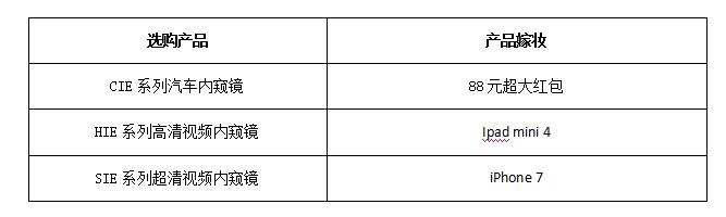 亞泰光電工業內窺鏡喜迎中秋，放價大促銷活動內容：選購CIE汽車內窺鏡贈送88元大紅包；選購HIE高清視頻內窺鏡贈送iphone 7