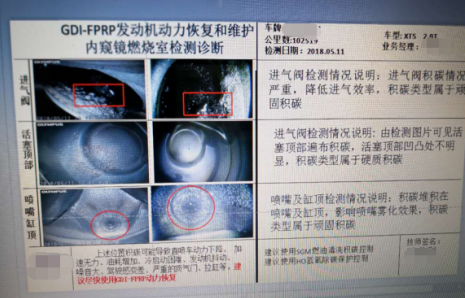 亞泰光電SIE工業(yè)內(nèi)窺鏡做的汽車內(nèi)部報(bào)告