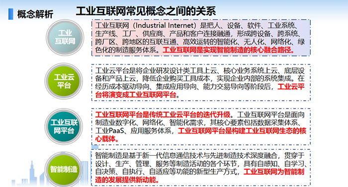 工業互聯網常見概念之間的關系：工業互聯網、工業云平臺、工業互聯網平臺、智能制造等