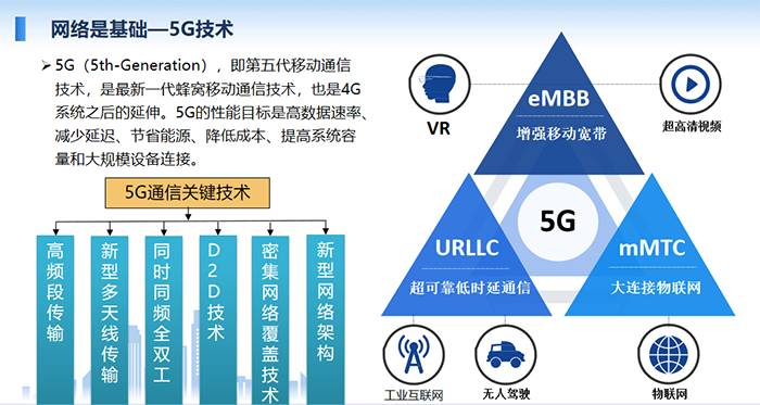 5G（5th-Generation），即第五代移動通信技術，是最新一代蜂窩移動通信技術，也是4G系統之后的延伸。5G的性能目標是高數據速率、減少延遲、節省能源、降低成本、提高系統容量和大規模設備連接。