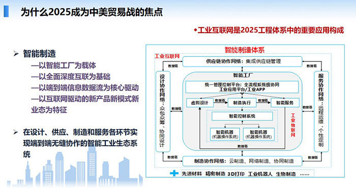 工業互聯網下德、中、美競爭與合作  借鑒德國產業發展政策的制定●構建兩國間產業技術聯盟，加強技術合作●加強中德企業合作●加大人才的培養交流和引進 ●夯實完善兩國高層互訪機制