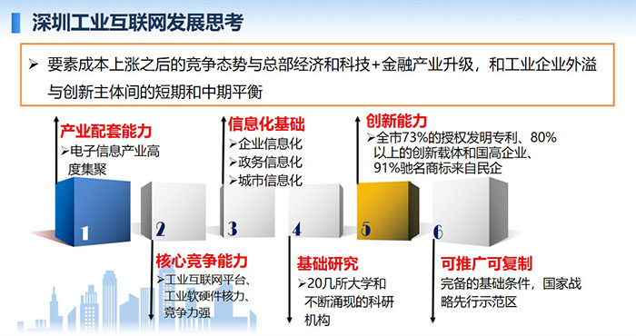深圳工業(yè)互聯(lián)網(wǎng)發(fā)展思考：要素成本上漲之后的競(jìng)爭(zhēng)態(tài)勢(shì)與總部經(jīng)濟(jì)和科技+金融產(chǎn)業(yè)升級(jí)，和工業(yè)企業(yè)外溢與創(chuàng)新主體間的短期和中期平衡