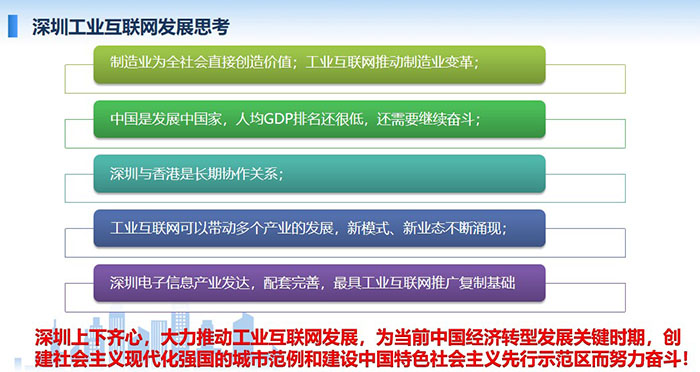 制造業(yè)為全社會(huì)直接創(chuàng)造價(jià)值；工業(yè)互聯(lián)網(wǎng)推動(dòng)制造業(yè)變革；工業(yè)互聯(lián)網(wǎng)可以帶動(dòng)多個(gè)產(chǎn)業(yè)的發(fā)展，新模式、新業(yè)態(tài)不斷涌現(xiàn)； 工業(yè)互聯(lián)網(wǎng)可以帶動(dòng)多個(gè)產(chǎn)業(yè)的發(fā)展，新模式、新業(yè)態(tài)不斷涌現(xiàn)；深圳上下齊心，大力推動(dòng)工業(yè)互聯(lián)網(wǎng)發(fā)展， 為當(dāng)前中國(guó)經(jīng)濟(jì)轉(zhuǎn)型發(fā)展關(guān)鍵時(shí)期，創(chuàng)建社會(huì)主義現(xiàn)代化強(qiáng)國(guó)的城市范例和建設(shè)中國(guó)特色社會(huì)主義先行示范區(qū)而努力奮斗！