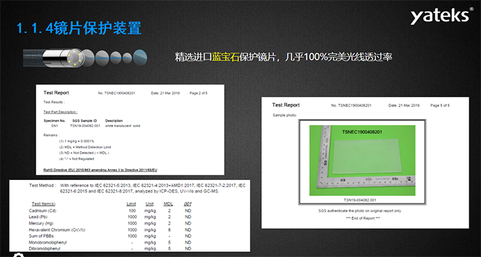 分辨率景深，3種同樣宣稱清晰度焦距為7-80mm的攝像模組，分辨力景深有明顯的差異