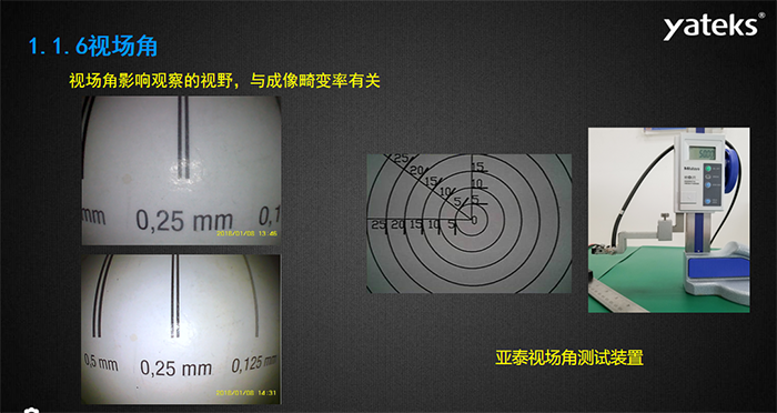分辨率、靈敏度、光學尺寸、光圈相對應數據表，分辨率640*480時，對應的靈敏度1.9V/lux*sec	光學尺寸1/7.5和光圈F4.5； 400*400	1.0V/lux*sec 1/10.6	F5.0  1280*720 0.58V/lux*sec	1/9 F4 1920*1080 0.58V/lux*sec	 1/6 F4