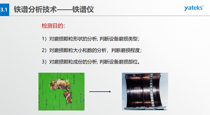 設備部件磨損階段運行時間的變化：跑合階段、穩(wěn)定磨損階段、劇烈磨損階段