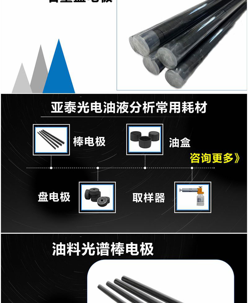 除油料光譜儀常用耗材之外，亞泰光電還擁用其他油液監測耗材：油品取樣器、油液取樣管、取樣瓶、一次性油盒、鐵譜片等